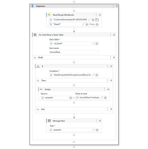 The image displays a sequence of steps in an RPA workflow: reading data from an Excel workbook, iterating through each row, checking a condition, assigning a value to a variable, and displaying the variable's content in a message box. (Captioned by AI)