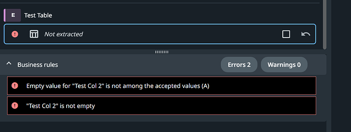The interface shows a section titled "Test Table" with a "Not extracted" status, and two business rule errors indicating issues related to "Test Col 2". (Captioned by AI)