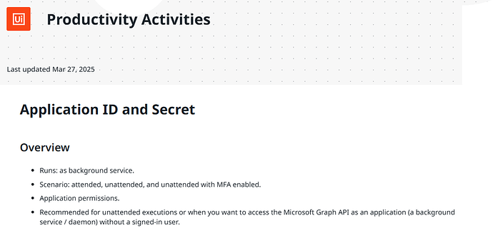 An overview document explaining the use of application IDs and secrets for running background services and accessing Microsoft Graph API, last updated on March 27, 2025. (Captioned by AI)