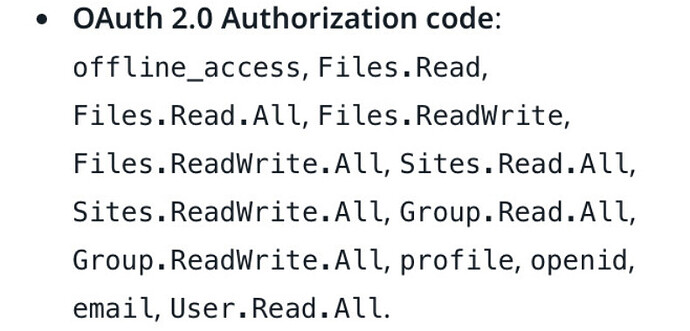 The image displays a list of permissions associated with an OAuth 2.0 authorization code, detailing access scopes like reading and writing files, sites, groups, profiles, and user data. (Captioned by AI)