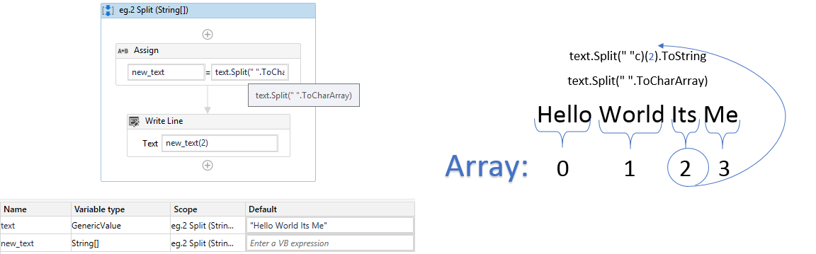 How To Manipulate A Part Of String: Split, Trim, Substring, Replace,  Remove, Left, Right - Tutorials - Uipath Community Forum