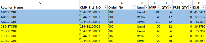 data table