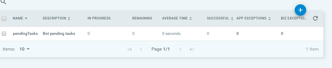 How To Connect Uipath Bot With Dialogflow Chatbot Page 2 Help How To Connect Uipath Bot With Dialogflow Chatbot Page 2 Help