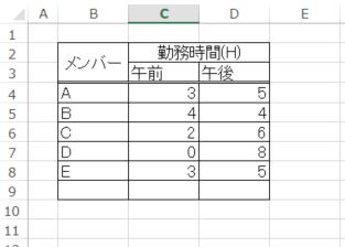 結合セル繰り返し