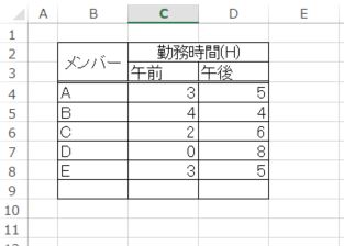 結合セル繰り返し