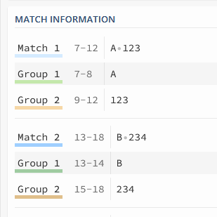 grafik