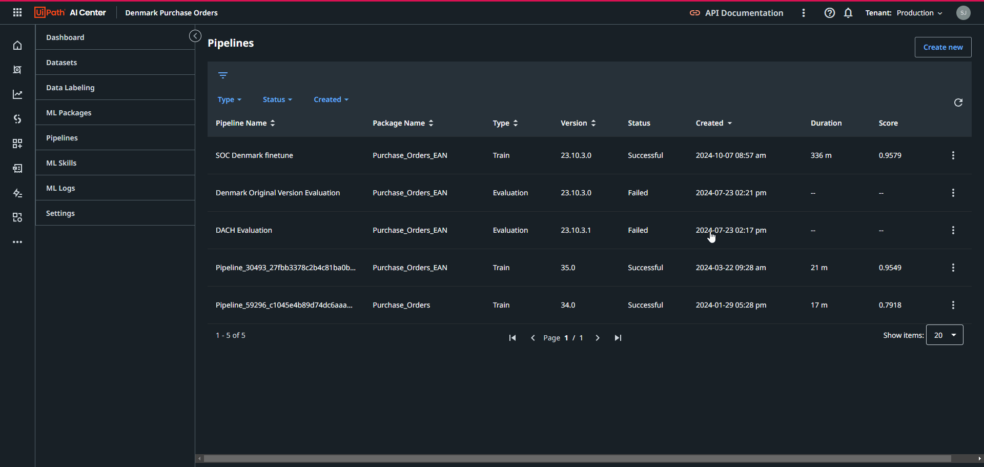 AI Center create training pipeline