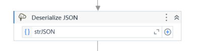 grafik