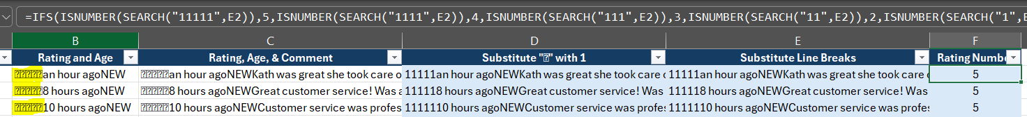 The image shows an Excel spreadsheet with a formula extracting numeric ratings from text, assigning a rating number based on the presence of specific numbers, and rating conversions are displayed in column F. (Captioned by AI)