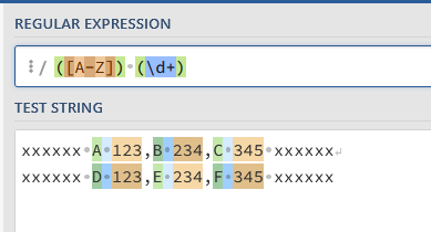 grafik