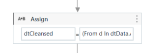 grafik
