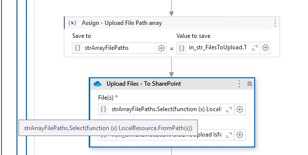 This image shows a workflow sequence where file paths are assigned to an array and then used to upload files to SharePoint. (Captioned by AI)