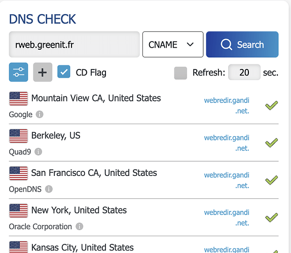 DNS check
