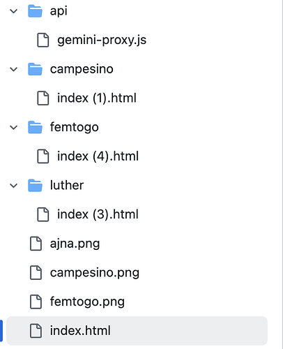 Folder structure