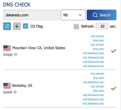DNS records