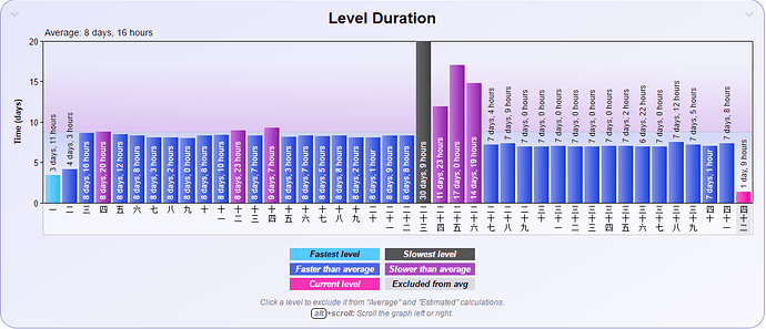 FAB/悟りの段階/Levels of Enlightenment/日 Amazon.co.jp: FaB 悟りの段階 Levels of enlightenment NF 2枚 : おもちゃ