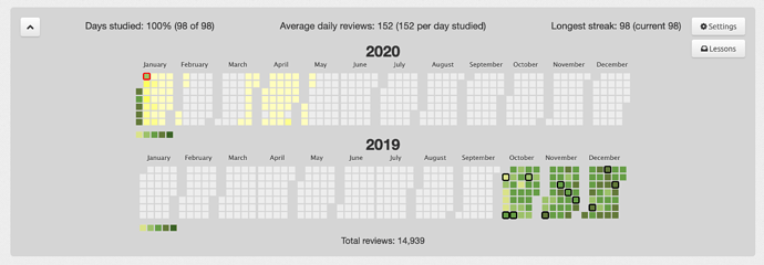 Screenshot 2020-01-06 at 11.20.30