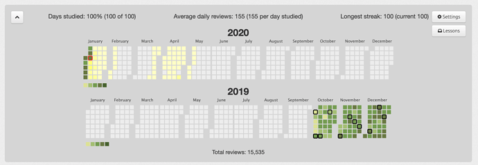 Screen Shot 2020-01-08 at 21.45.29