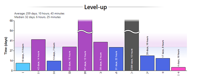 Screenshot 2022-08-19 14.16.36