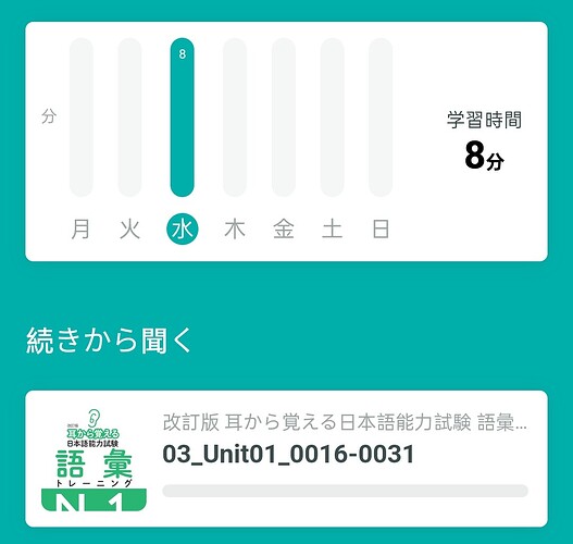 耳から覚える 語彙 N1