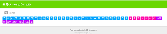 Yes, I'm level 3.