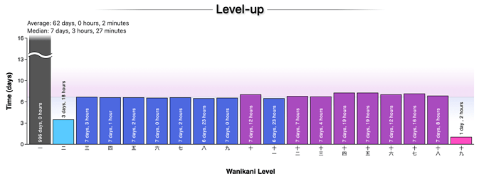 スクリーンショット 2021-08-08 0.02.42