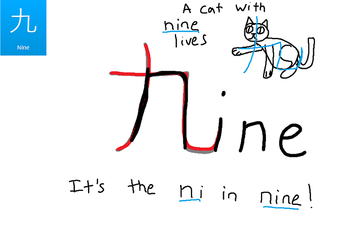 picNine