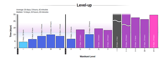 Screenshot 2020-02-04 at 00.33.45