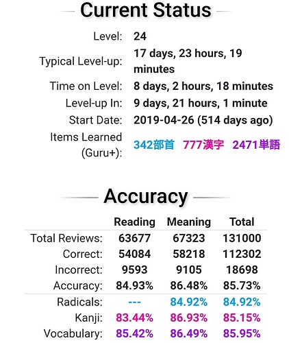 Screenshot_20200921-110206_Chrome