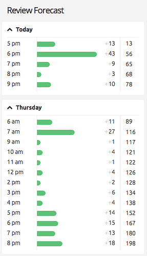 Screen Shot 2020-08-19 at 16.11.29
