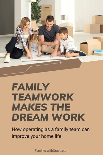 Family-working-together-PIN2-683x1024