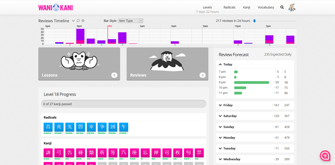 wanikani 0 lessons and 0 reviews (first time in a long time)