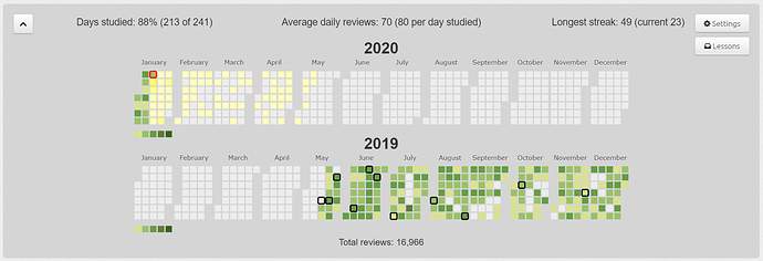 Annotation 2020-01-12 203948