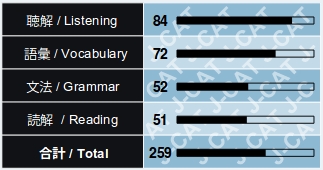 %E7%AF%84%E5%9B%B2%E3%82%92%E9%81%B8%E6%8A%9E_159