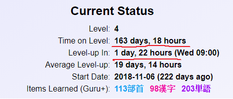 lvl4
