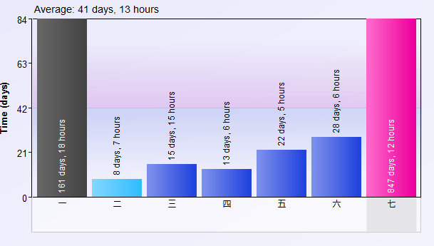 9c9ee00ebb14bd43e2e38461af32a277