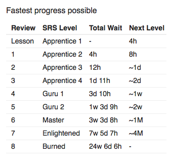 WK%20progress%20times