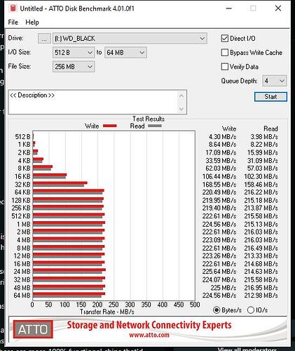 2tb_filled
