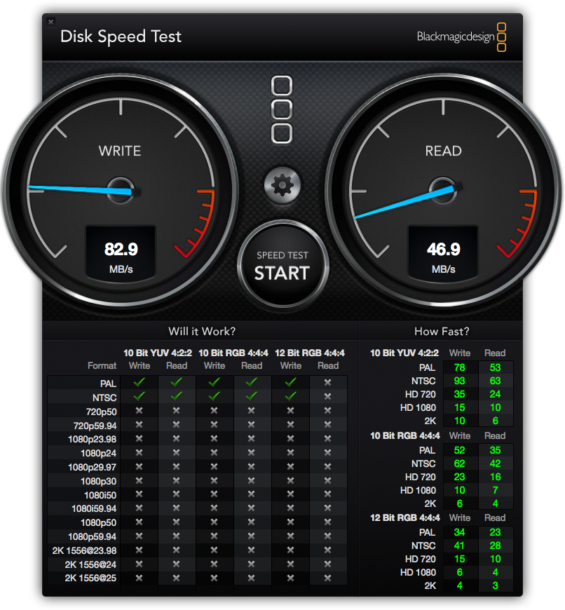 G raid with blinking light all the time - G-RAID &amp; G-DOCK - WD 