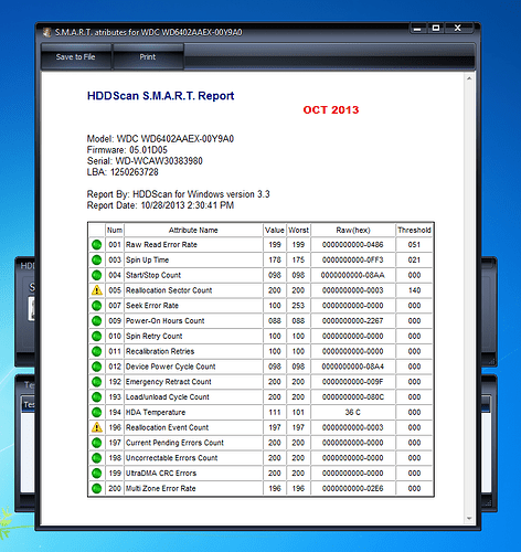 30383980 smart report.png