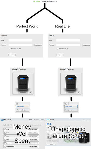 Graphic.png Graphic.png