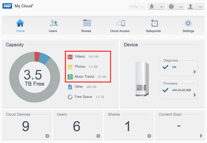 Dashboard home page