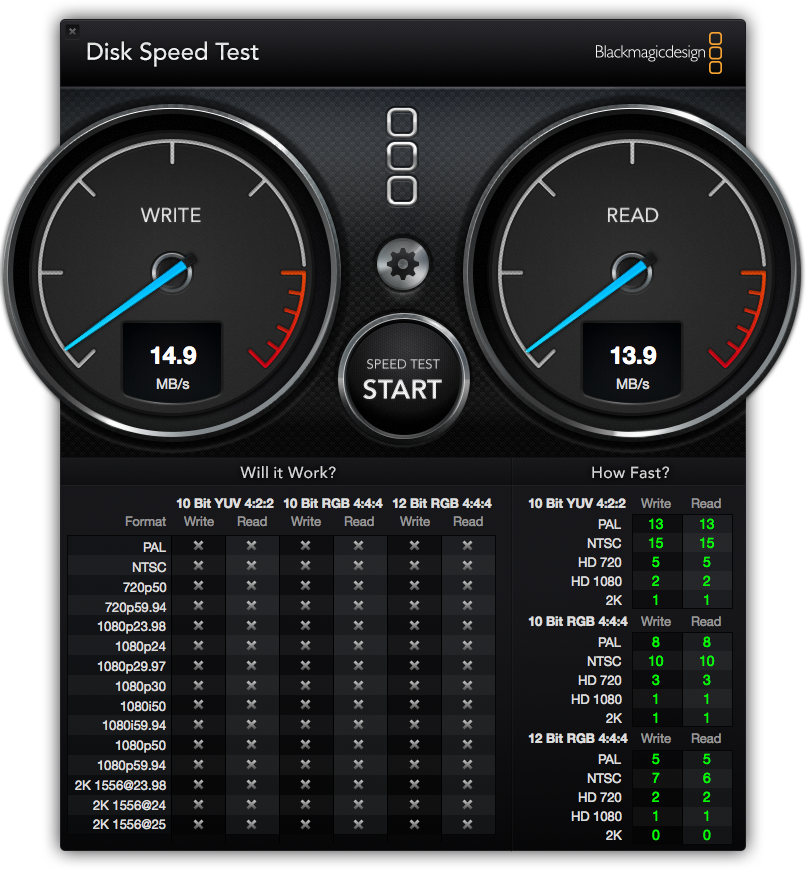 Disk Speed Test