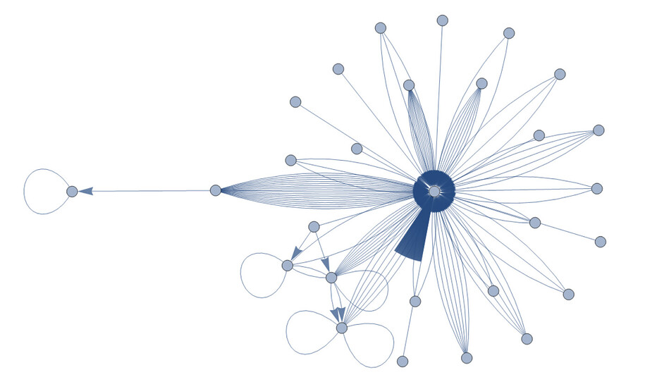 network.jpg