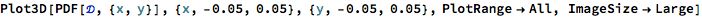 PairsTradingwithCopulas_18.png