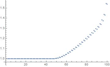 8183plot2.jpg