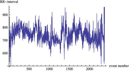 Event-timeseries.jpg