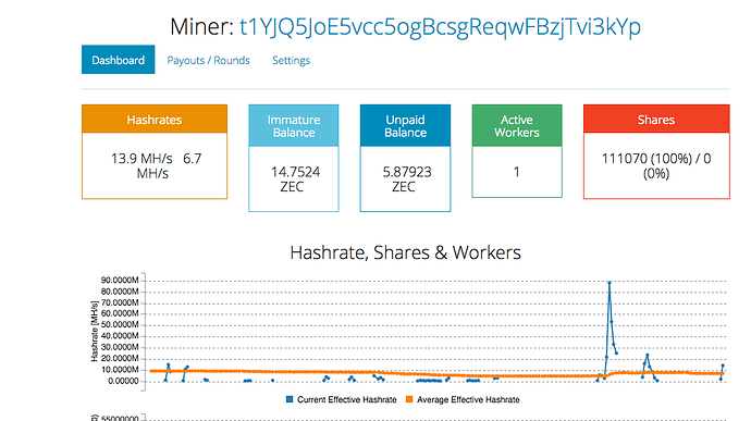 Screenshot-2017-11-13 Balances - zcash flypool org