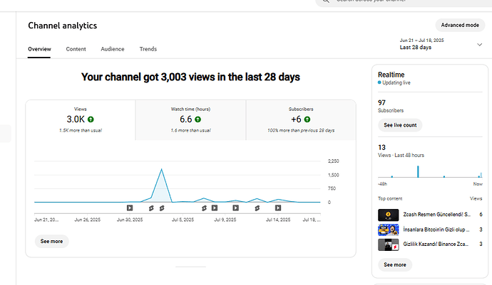 youtube2