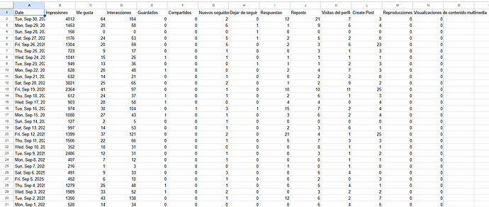 Estadisticas 4